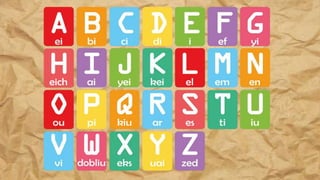 1ST GRADE alphabet-classroom-posters-role-plays-drama-and-improvisati ...