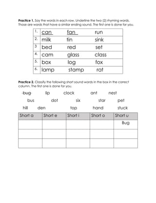 Practice 1. Say the words in each row. Underline the two (2) rhyming words.
Those are words that have a similar ending sound. The first one is done for you.
1. can fan run
2. milk tin sink
3 bed red set
4. cam glass class
5. box log fox
6. lamp stamp rat
Practice 2. Classify the following short sound words in the box in the correct
column. The first one is done for you.
bug lip clock ant nest
bus dot six star pet
hill den top hand stuck
Short a Short e Short i Short o Short u
Bug
 