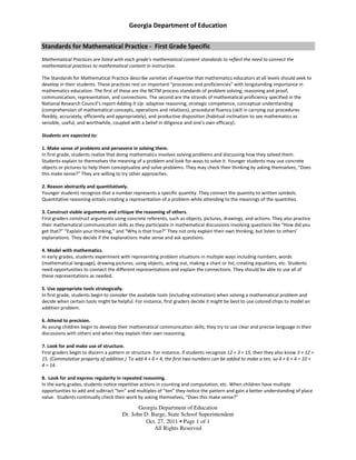 Georgia Department of Education


Standards for Mathematical Practice - First Grade Specific
Mathematical Practices are listed with each grade’s mathematical content standards to reflect the need to connect the
mathematical practices to mathematical content in instruction.

The Standards for Mathematical Practice describe varieties of expertise that mathematics educators at all levels should seek to
develop in their students. These practices rest on important “processes and proficiencies” with longstanding importance in
mathematics education. The first of these are the NCTM process standards of problem solving, reasoning and proof,
communication, representation, and connections. The second are the strands of mathematical proficiency specified in the
National Research Council’s report Adding It Up: adaptive reasoning, strategic competence, conceptual understanding
(comprehension of mathematical concepts, operations and relations), procedural fluency (skill in carrying out procedures
flexibly, accurately, efficiently and appropriately), and productive disposition (habitual inclination to see mathematics as
sensible, useful, and worthwhile, coupled with a belief in diligence and one’s own efficacy).

Students are expected to:

1. Make sense of problems and persevere in solving them.
In first grade, students realize that doing mathematics involves solving problems and discussing how they solved them.
Students explain to themselves the meaning of a problem and look for ways to solve it. Younger students may use concrete
objects or pictures to help them conceptualize and solve problems. They may check their thinking by asking themselves, “Does
this make sense?” They are willing to try other approaches.

2. Reason abstractly and quantitatively.
Younger students recognize that a number represents a specific quantity. They connect the quantity to written symbols.
Quantitative reasoning entails creating a representation of a problem while attending to the meanings of the quantities.

3. Construct viable arguments and critique the reasoning of others.
First graders construct arguments using concrete referents, such as objects, pictures, drawings, and actions. They also practice
their mathematical communication skills as they participate in mathematical discussions involving questions like “How did you
get that?” “Explain your thinking,” and “Why is that true?” They not only explain their own thinking, but listen to others’
explanations. They decide if the explanations make sense and ask questions.

4. Model with mathematics.
In early grades, students experiment with representing problem situations in multiple ways including numbers, words
(mathematical language), drawing pictures, using objects, acting out, making a chart or list, creating equations, etc. Students
need opportunities to connect the different representations and explain the connections. They should be able to use all of
these representations as needed.

5. Use appropriate tools strategically.
In first grade, students begin to consider the available tools (including estimation) when solving a mathematical problem and
decide when certain tools might be helpful. For instance, first graders decide it might be best to use colored chips to model an
addition problem.

6. Attend to precision.
As young children begin to develop their mathematical communication skills, they try to use clear and precise language in their
discussions with others and when they explain their own reasoning.

7. Look for and make use of structure.
First graders begin to discern a pattern or structure. For instance, if students recognize 12 + 3 = 15, then they also know 3 + 12 =
15. (Commutative property of addition.) To add 4 + 6 + 4, the first two numbers can be added to make a ten, so 4 + 6 + 4 = 10 +
4 = 14.

8. Look for and express regularity in repeated reasoning.
In the early grades, students notice repetitive actions in counting and computation, etc. When children have multiple
opportunities to add and subtract “ten” and multiples of “ten” they notice the pattern and gain a better understanding of place
value. Students continually check their work by asking themselves, “Does this make sense?”

                                              Georgia Department of Education
                                       Dr. John D. Barge, State School Superintendent
                                                 Oct. 27, 2011 • Page 1 of 1
                                                    All Rights Reserved
 