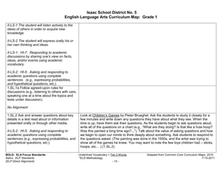 Isaac School District No. 5
                                          English Language Arts Curriculum Map: Grade 1

 II-LS-1 The student will listen actively to the
 ideas of others in order to acquire new
 knowledge.

 II-LS-2 The student will express orally his or
 her own thinking and ideas.

 II-LS-1: HI-7: Responding to academic
 discussions by sharing one’s view on facts,
 ideas, and/or events using academic
 vocabulary.

 II-LS-2: HI-5: Asking and responding to
 academic questions using complete
 sentences. (e.g., expressing probabilities,
 and hypothetical questions, etc.).
 1.SL.1a Follow agreed-upon rules for
 discussions (e.g., listening to others with care,
 speaking one at a time about the topics and
 texts under discussion).

 No Alignment

 1.SL.2 Ask and answer questions about key            Look at Children’s Games by Pieter Brueghel. Ask the students to study it closely for a
 details in a text read aloud or information          few minutes and write down any questions they have about what they see. When the
 presented orally or through other media.             time is up, have them ask their questions. As the students begin to ask questions aloud,
                                                      write all of the questions on a chart (e.g., “What are they doing? Is that like a hula hoop?
 II-LS-2: HI-5: Asking and responding to              Was this painted a long time ago?...”). Talk about the value of asking questions and how
 academic questions using complete                    we begin to open our minds to think deeply about something. Ask students to respond to
 sentences (e.g., expressing probabilities, and       the questions asked. (The painting was done in the 1500s, and the artist was trying to
 hypothetical questions, etc.).                       show all of the games he knew. You may want to note the few toys children had – sticks,
                                                      hoops, etc.…) (1.SL.2)

BOLD: ELA Focus Standards                            Underlined Vocabulary = Tier 2 Words           Adapted from Common Core Curriculum Maps, 2010.
Italics: ELP Standards                               *ELD Methodology                                                                     7-15-2011
(ELP Direct Alignment)                                                        - 15 -
 