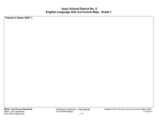 Isaac School District No. 5
                            English Language Arts Curriculum Map: Grade 1

 Teacher’s Notes UNIT 1:




BOLD: ELA Focus Standards         Underlined Vocabulary = Tier 2 Words   Adapted from Common Core Curriculum Maps, 2010.
Italics: ELP Standards            *ELD Methodology                                                             7-15-2011
(ELP Direct Alignment)                                     - 17 -
 