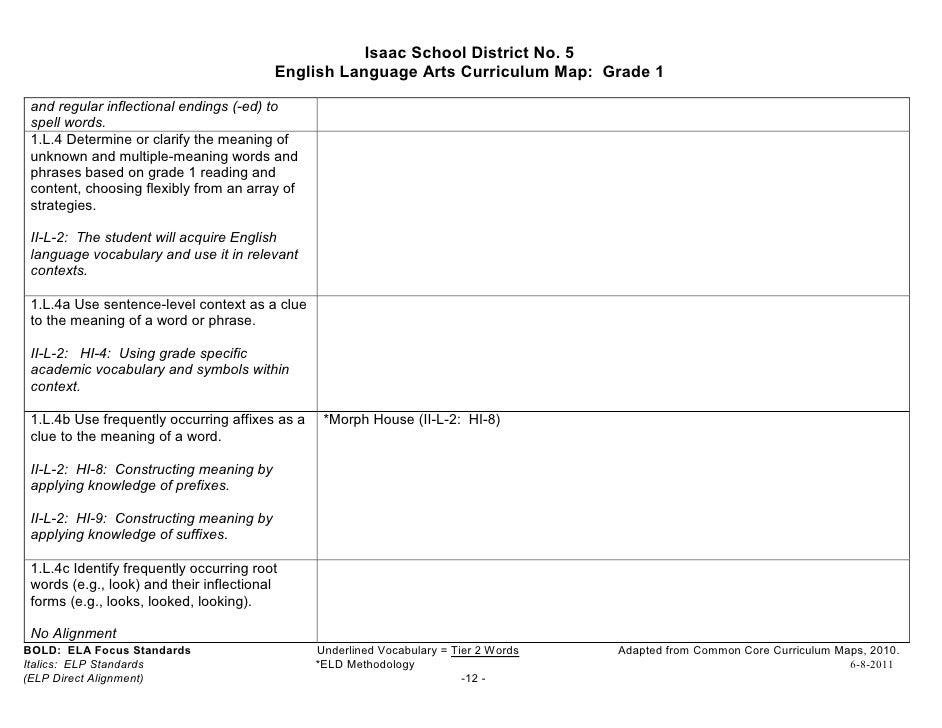 first grade unit four 2011 2012 trial objections cheat sheet