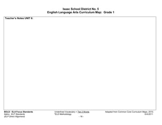 Isaac School District No. 5
                            English Language Arts Curriculum Map: Grade 1

Teacher’s Notes UNIT 6:




BOLD: ELA Focus Standards       Underlined Vocabulary = Tier 2 Words   Adapted from Common Core Curriculum Maps, 2010.
Italics: ELP Standards          *ELD Methodology                                                             6-8-2011
(ELP Direct Alignment)                                   - 16 -
 