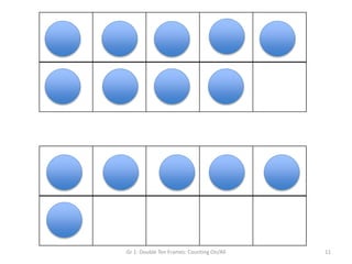 Gr 1: Double Ten Frames: Counting On/All 11
 