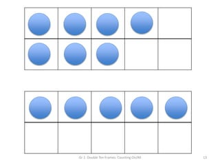 Gr 1: Double Ten Frames: Counting On/All 13
 