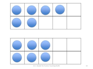 Gr 1: Double Ten Frames: Counting On/All 14
 
