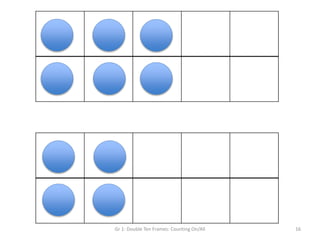 Gr 1: Double Ten Frames: Counting On/All 16
 