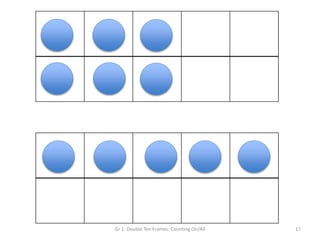 Gr 1: Double Ten Frames: Counting On/All 17
 