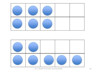 Gr 1: Double Ten Frames: Counting On/All 18
 