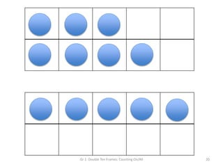 Gr 1: Double Ten Frames: Counting On/All 20
 