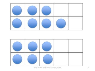 Gr 1: Double Ten Frames: Counting On/All 21
 