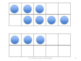 Gr 1: Double Ten Frames: Counting On/All 22
 