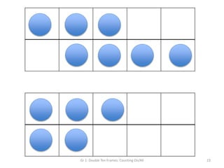Gr 1: Double Ten Frames: Counting On/All 23
 