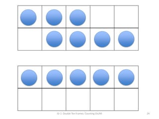 Gr 1: Double Ten Frames: Counting On/All 24
 