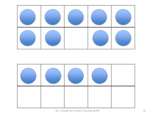 Gr 1: Double Ten Frames: Counting On/All 25
 