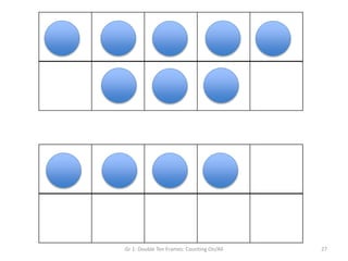 Gr 1: Double Ten Frames: Counting On/All 27
 