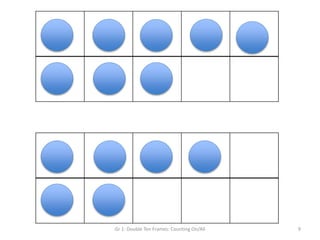 Gr 1: Double Ten Frames: Counting On/All 9
 