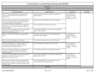First Grade Science Curriculum Map First Grade Science