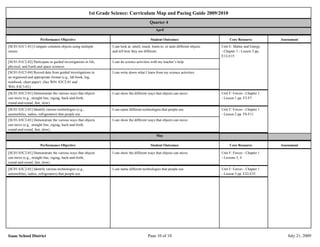 First Grade Science Curriculum Map First Grade Science