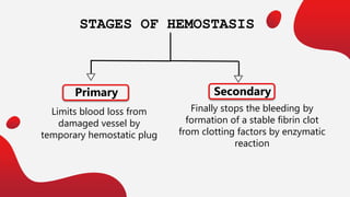 Hemostasis & Blood Coagulation - Abir Debnath, Batch 17 AGMC.pptx
