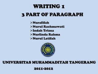 WRITING 1
      3 PART OF PARAGRAPH
          Nurafifah
          Nurul Rachmawati
          Indah Trisna
          Nurlinda Rahma
          Nurul Latifah




UNIVERSITAS MUHAMMADIYAH TANGERANG
           2011-2012
 
