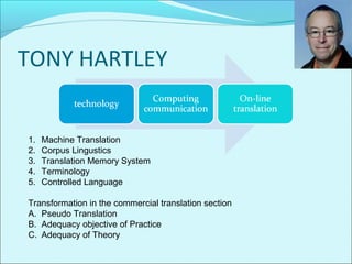 TONY HARTLEY
1. Machine Translation
2. Corpus Lingustics
3. Translation Memory System
4. Terminology
5. Controlled Language
Transformation in the commercial translation section
A. Pseudo Translation
B. Adequacy objective of Practice
C. Adequacy of Theory
 