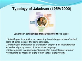 Jakonbson categorized translation into three types:
1.Intralingual translation or rewarding is an interpretation of verbal
signs of other signs of the same language.
2.Intralingual translation or translation proper is an interpretation
of verbal signs by means of some other language
3.Intersemiotic translation of transmision is an interpretation of
verbal signs by means of signs of non-verbal signs systems.
Typology of Jakobson (1959/2000)
 