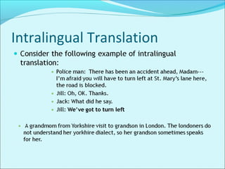 Intralingual Translation
 