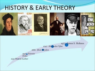 HISTORY & EARLY THEORY
 