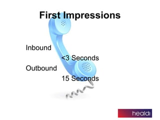 First Impressions
Inbound
<3 Seconds
Outbound
15 Seconds
 