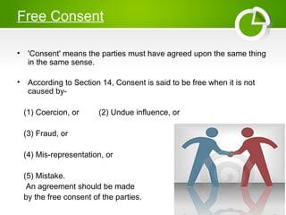 Free Consent
• 'Consent' means the parties must have agreed upon the same thing
in the same sense.
• According to Section 14, Consent is said to be free when it is not
caused by-
(1) Coercion, or (2) Undue influence, or
(3) Fraud, or
(4) Mis-representation, or
(5) Mistake.
An agreement should be made
by the free consent of the parties.
 