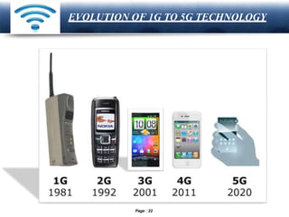 LOGO
EVOLUTION OF 1G TO 5G TECHNOLOGY
Page 22
 
