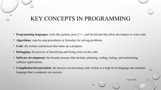 02/24/2025 6
KEY CONCEPTS IN PROGRAMMING
• Programming languages: tools like python, java, C++, and JavaScript that allow developers to write code.
• Algorithms: step-by-step procedures or formulas for solving problems.
• Code: the written instructions that make up a program.
• Debugging: the process of identifying and fixing errors in the code.
• Software development: the broader process that includes planning, coding, testing, and maintaining
software applications.
• Compilation/interpretation: the process of converting code written in a high-level language into machine
language that a computer can execute.
 