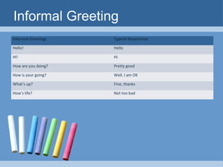 Initial Hello Examples 1st lecture | PPT