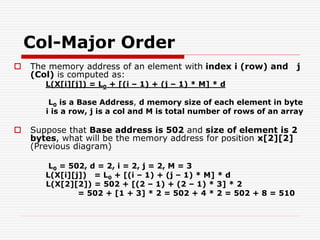 Col-Major Order
 The memory address of an element with index i (row) and j
(Col) is computed as:
L(X[i][j]) = L0 + [(i – 1) + (j – 1) * M] * d
L0 is a Base Address, d memory size of each element in byte
i is a row, j is a col and M is total number of rows of an array
 Suppose that Base address is 502 and size of element is 2
bytes, what will be the memory address for position x[2][2]
(Previous diagram)
L0 = 502, d = 2, i = 2, j = 2, M = 3
L(X[i][j]) = L0 + [(i – 1) + (j – 1) * M] * d
L(X[2][2]) = 502 + [(2 – 1) + (2 – 1) * 3] * 2
= 502 + [1 + 3] * 2 = 502 + 4 * 2 = 502 + 8 = 510
 