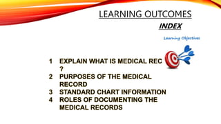 LEARNING OUTCOMES
INDEX
 