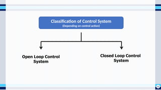 Introduction To Control Engineeering 1st_Lecture_INTRODUCTION_Control Engineering | PPTX