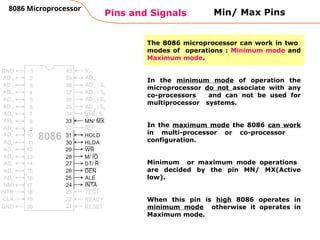 1st Lecture_Pin Diagram of 8086.pptx