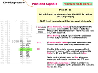 1st Lecture_Pin Diagram of 8086.pptx