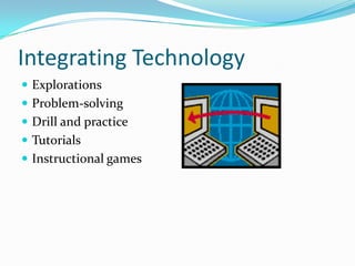 Interactions With OthersBuilding relationshipsStudentsFaculty membersParentsAdministrationCommunity