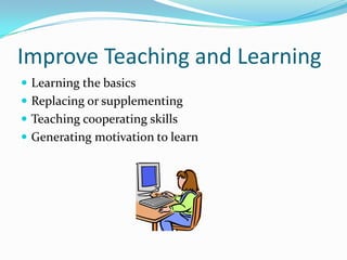 Integrating TechnologyExplorationsProblem-solvingDrill and practiceTutorialsInstructional games