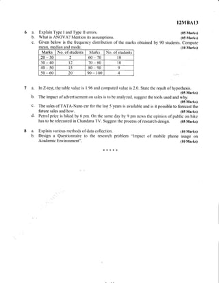 a. Explain Type I and Type II errors.
b. What is ANOVA? Mention its assumptions.
c. Given below is the frequency distribution of the marks obtained
mean, median and mode.
12MBA13
(05 Marks)
(05 Marks)
by 90 students. Compute
(10 Marks)
7a.
b.
c.
d.
Marks No. of students Marks No. of students
20 30 2 60-70 t8
30-40 t2 70-80 t0
40 50 15 80-90 9
s0-60 20 90 - 100 4
InZ-test, the table value is 1.96 and computed value is 2.0. State the regult of hypotl!r#;.u.,
The impact of advertisement on sales is to be analyzed, suggest the tools used and why.
(05 Marks)
The sales of TATA-Nano car for the last 5 years is available and is it possible to forecast the
future sales and how (05 Marks)
Petrol price is hiked by 6 pm. On the same day by 9 pm news the opinion of public on hike
has to be telecasted in Chandana TV. Suggest the process of research design. (05 Marks)
a. Explain various methods of data collection. (10 Marks)
b. Design a Questionnaire to the research problem "lmpact of mobile phone usage on
Academic Environment". (10 Marks)
**{<*{<
 