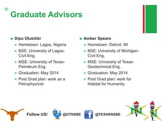 @TEXASNSBE@UTNSBEFollow US!
+
Graduate Advisors
 Dipo Olukitibi
 Hometown: Lagos, Nigeria
 BSE: University of Lagos-
Civil Eng.
 MSE: University of Texas-
Petroleum Eng.
 Graduation: May 2014
 Post Grad plan: work as a
Petrophysicist
 Amber Spears
 Hometown: Detroit, MI
 BSE: University of Michigan-
Civil Eng.
 MSE: University of Texas-
Geotechnical Eng.
 Graduation: May 2014
 Post Grad plan: work for
Habitat for Humanity
 