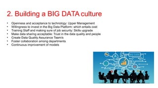 2. Building a BIG DATA culture
• Openness and acceptance to technology: Upper Management
• Willingness to invest in the Big Data Platform: which entails cost
• Training Staff and making sure of job security: Skills upgrade
• Make data sharing acceptable: Trust in the data quality and people
• Create Data Quality Assurance Team/s
• Foster collaboration among departments
• Continuous improvement of models
 