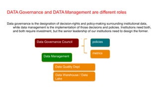 DATA Governance and DATA Management are different roles
Data governance is the designation of decision-rights and policy-making surrounding institutional data,
while data management is the implementation of those decisions and policies. Institutions need both,
and both require investment, but the senior leadership of our institutions need to design the former.
Data Governance CouncilData Governance Council
Data ManagementData Management
policiespolicies
metricsmetrics
Data Quality DeptData Quality Dept
Data Warehouse / Data
Lake
Data Warehouse / Data
Lake
 