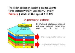 The Polish education system is divided up into
three sectors: Primary, Secondary , Tertiary.
Primary ( starts at the age of 7 to 12)
 