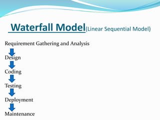 Waterfall Model(Linear Sequential Model)
Requirement Gathering and Analysis
Design
Coding
Testing
Deployment
Maintenance
 