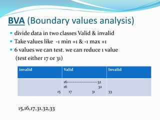 BVA (Boundary values analysis)
 divide data in two classes Valid & invalid
 Take values like -1 min +1 & -1 max +1
 6 values we can test. we can reduce 1 value
(test either 17 or 31)
15,16,17,31,32,33
invalid Valid Invalid
15
16---------------------32
16 32
17 31 33
 