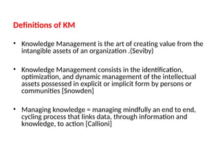 1st Module.ppt 1st Module.ppt 1st Module.ppt