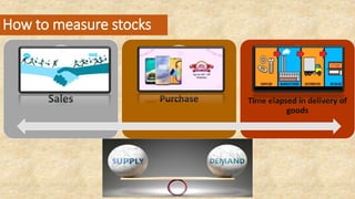 How to measure stocks
Sales Purchase Time elapsed in delivery of
goods
 